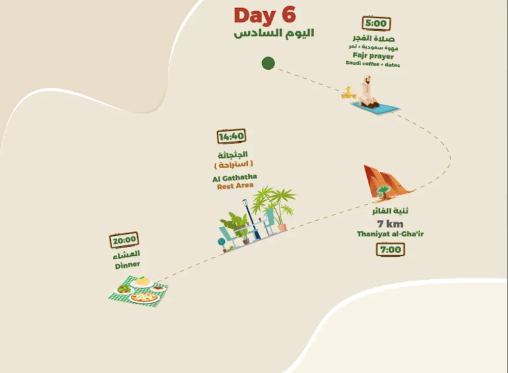 Product Image for Day 6