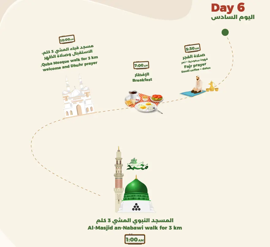 Product Image for Day 6