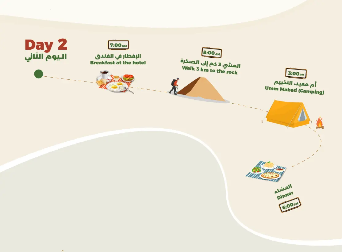 Product Image for Day 2