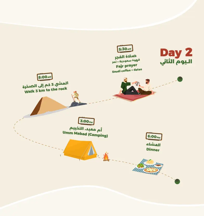 Product Image for Day 2