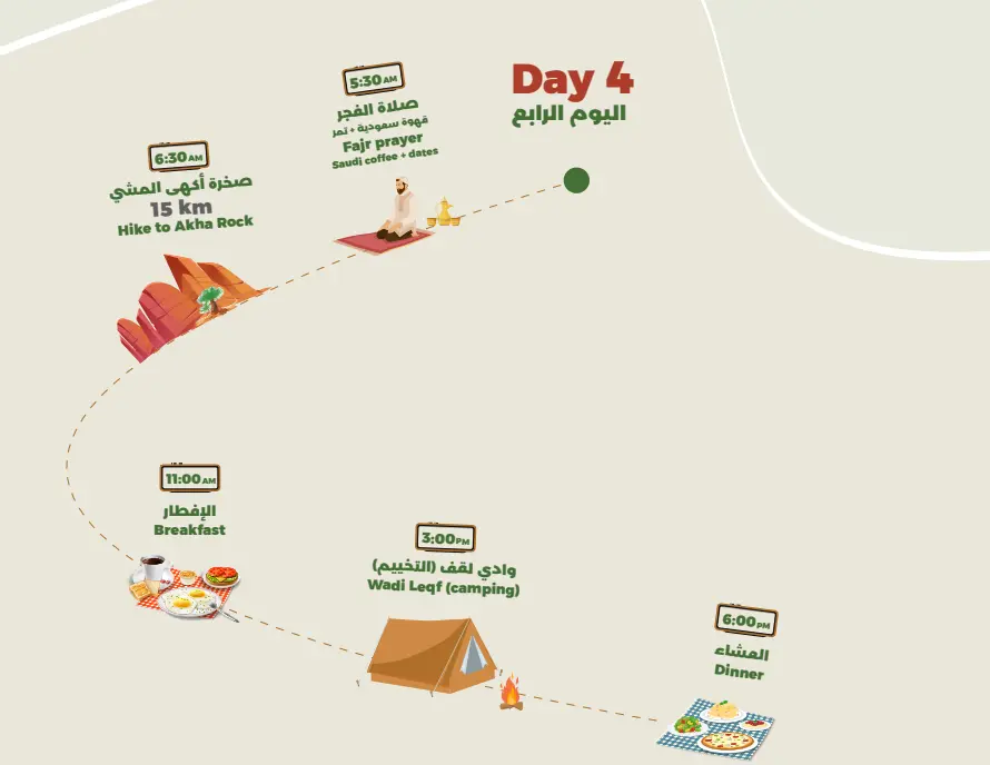 Product Image for Day 4