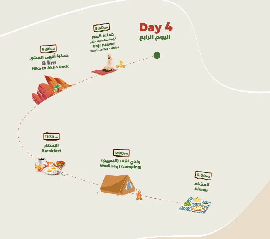 Product Image for Day 4