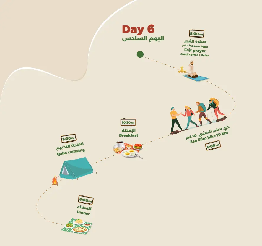 Product Image for Day 6